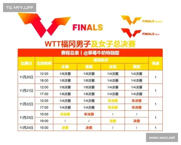 积分赛制创新：探索多元化积分规则与公平竞争机制提升赛事体验